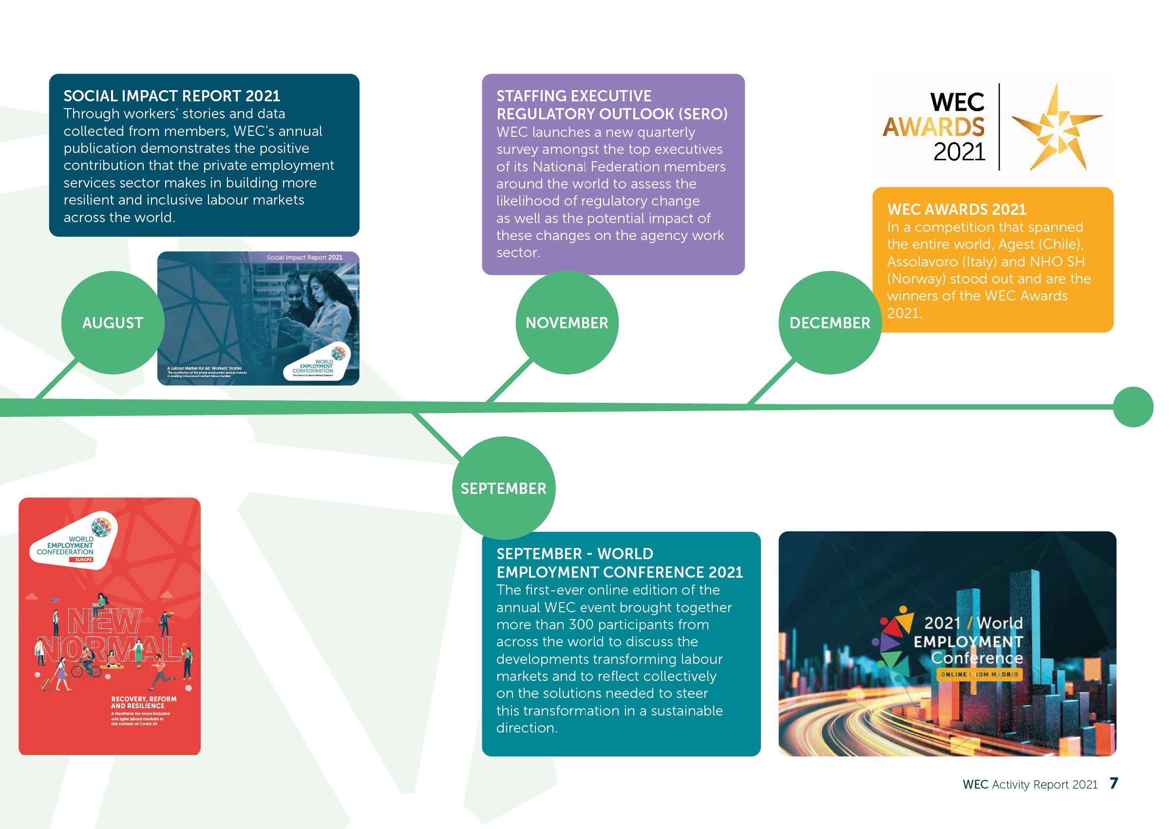 WEC